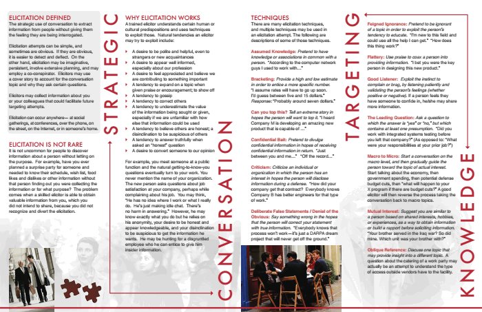 elicitation