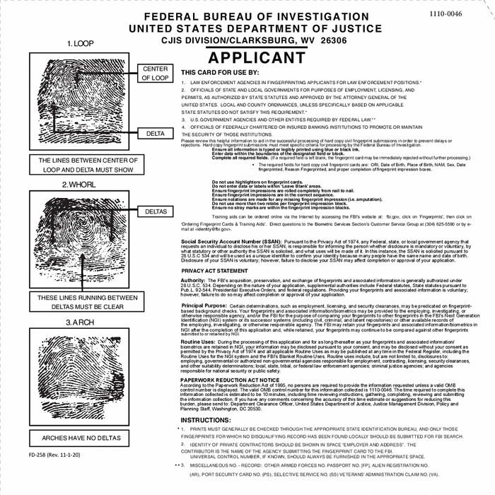 Printable Fingerprint Chart