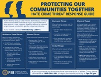 Hate Crime Threat Response Guide