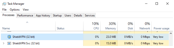 Task Manager should now be running. Under the Process Tab look for the following:  

MaskVPN (mask_svc.exe),  

DewVPN (dew_svc.exe),  

PaladinVPN (pldsvc.exe), 

ProxyGate (proxygate.exe, cloud.exe),  

ShieldVPN (shieldsvc.exe), 

ShineVPN (shsvc.exe). 

If no service had been detected through task manager, verify by searching the start menu for any traces of software labeled as MaskVPN, DewVPN, ShieldVPN, PaladinVPN, ProxyGate or ShineVPN. 