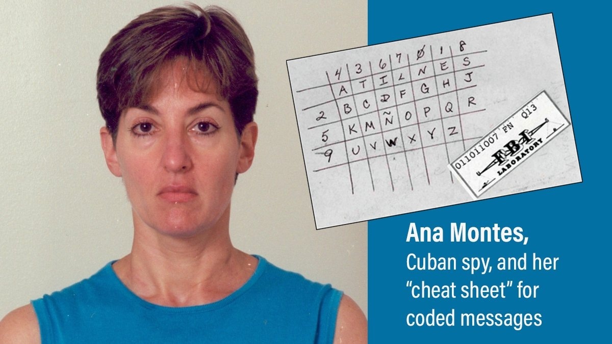 A mugshot of spy Ana Belen Montes following her arrest on September 21, 2001, and a “cheat sheet” provided by Cuban intelligence that Montes used to help her encrypt and decrypt messages to and from her handlers. Montes, a senior analyst with the Defense Intelligence Agency, pled guilty in 2002 to spying for the Cubans.