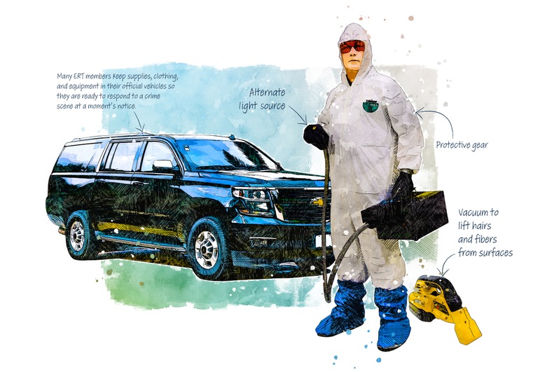 ERT Toolbox: Personal Protective Equipment and ERT Vehicle