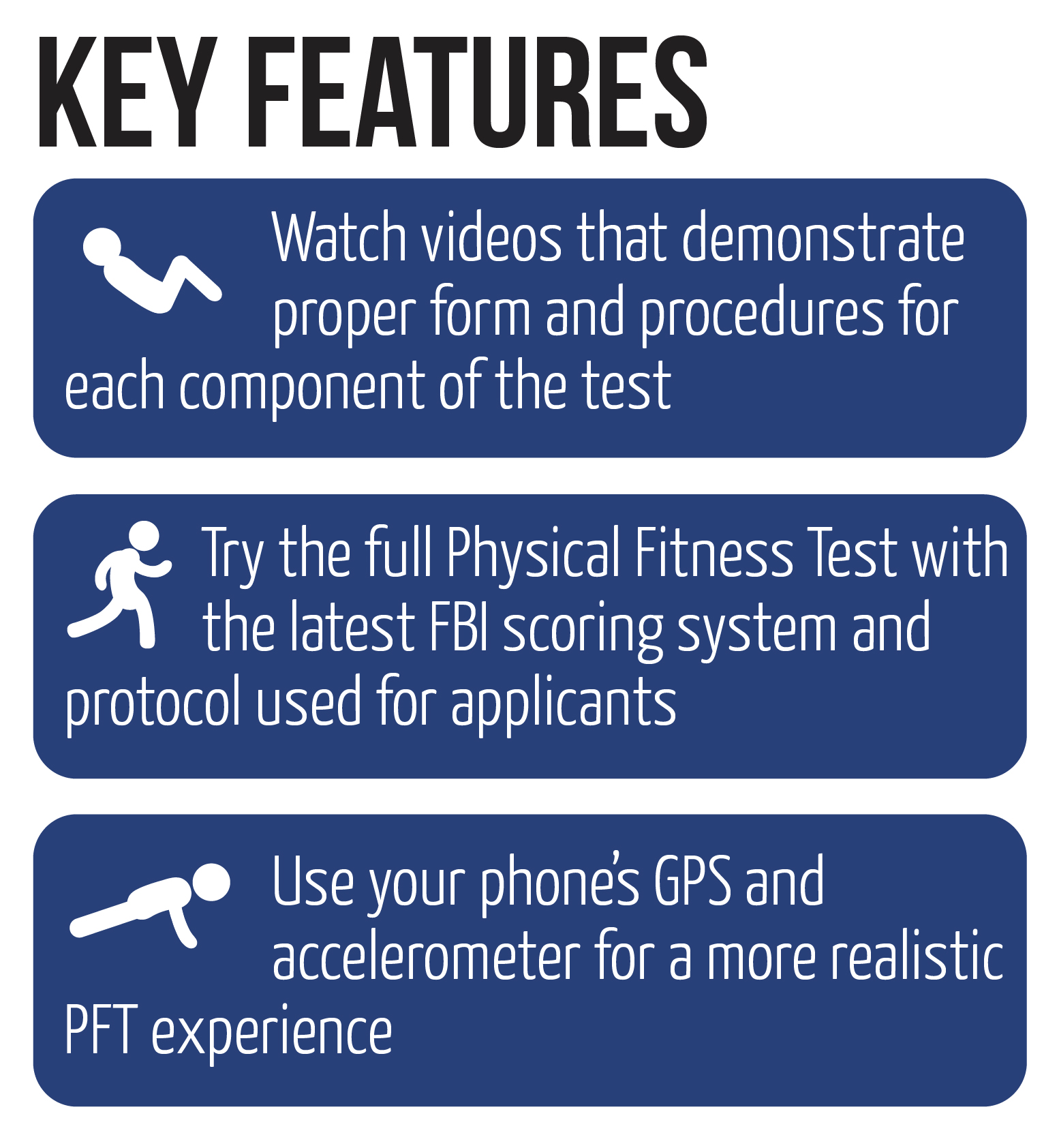 Graphic explaining the key features of the FBI Physical Fitness Test app, such as motion sensing and video demonstrations.