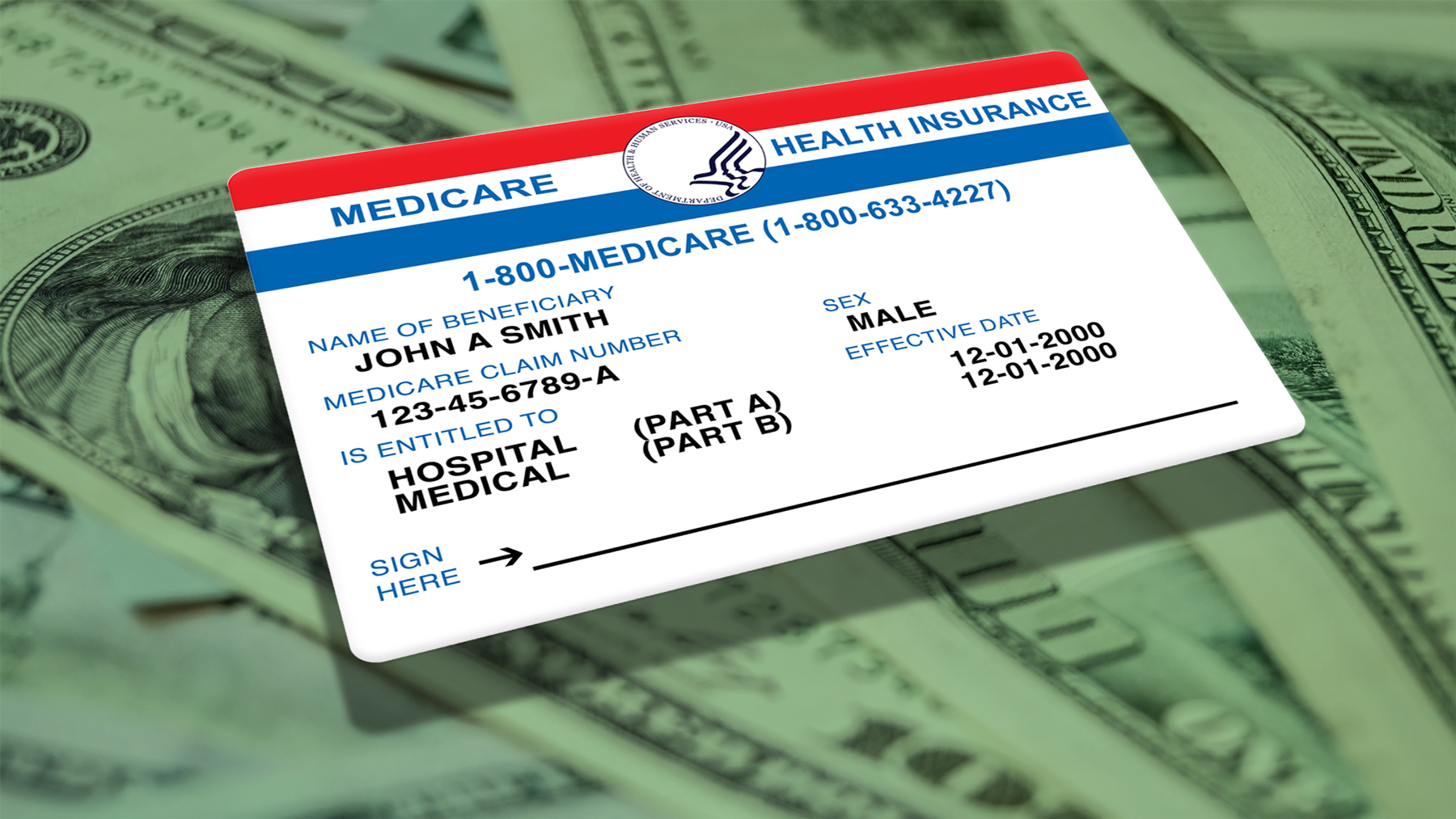 Stock image depicting a generic Medicare card in foreground with a layer of $100 bills in background.