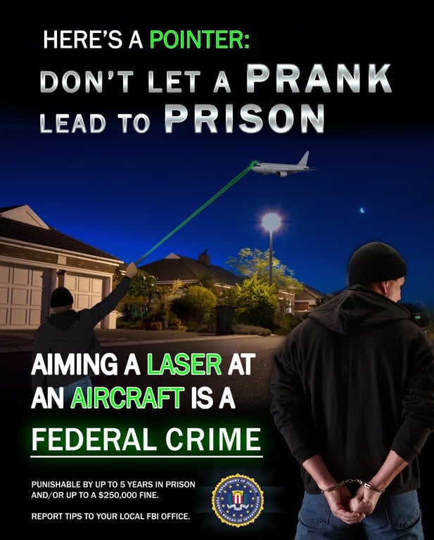 Protecting Aircraft from Lasers Poster (Suburban)