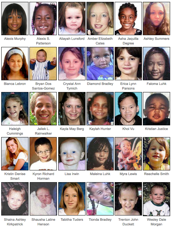 Missing Children Array 2016 — FBI
