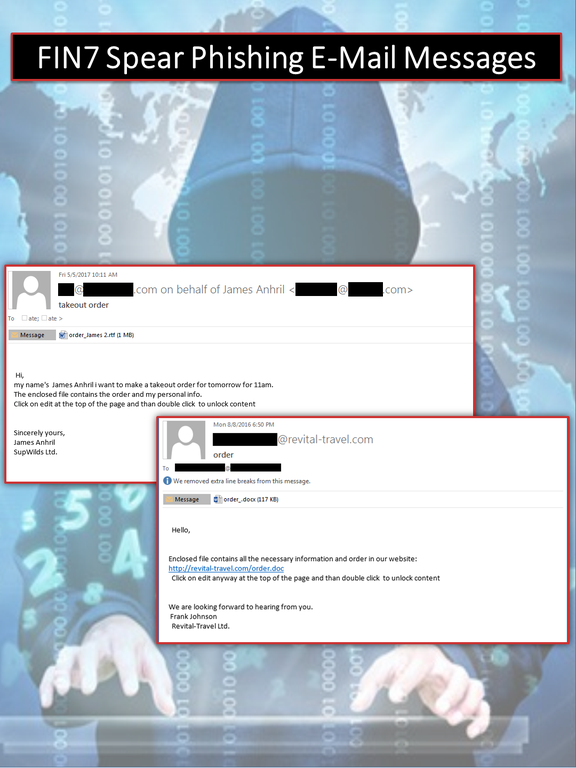 FIN7 Malware Scheme (2 of 3) FIN7 Malware Scheme (2 of 3)
