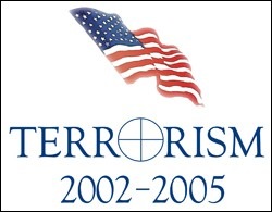 terrorism and US Flag