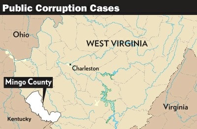 In 2014, West Virginia county officials were sentenced for egregious abuse of the justice system.