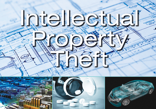 What Is Intellectual Property Law What Is Intellectual Property Law